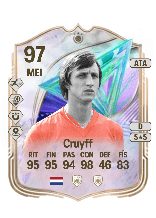 Johan Cruyff card