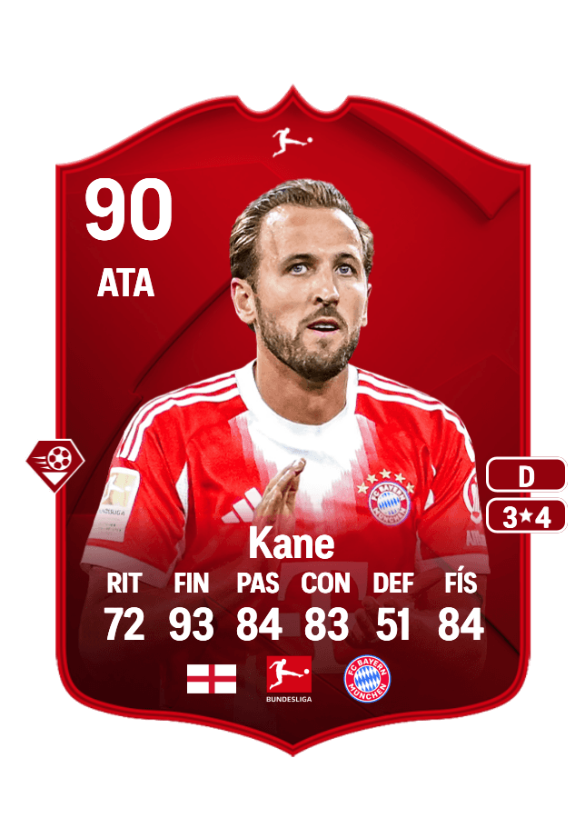 Harry Kane card