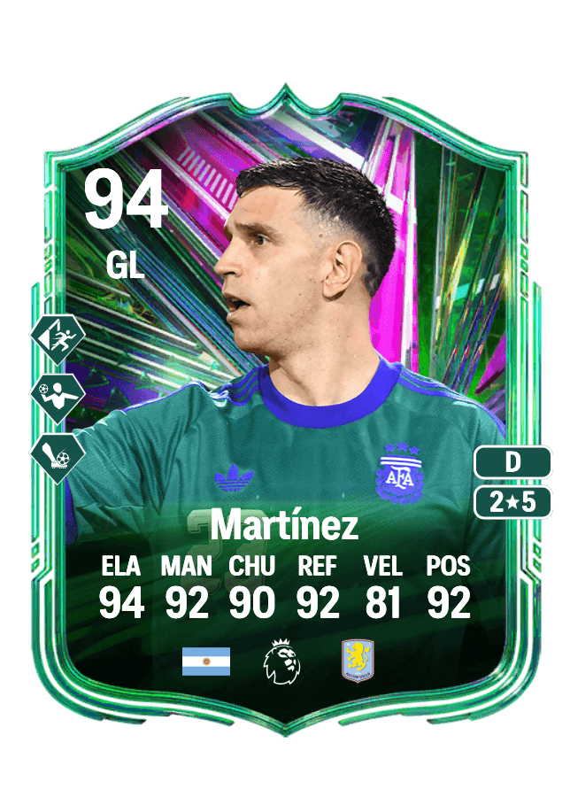 Emiliano Martínez card