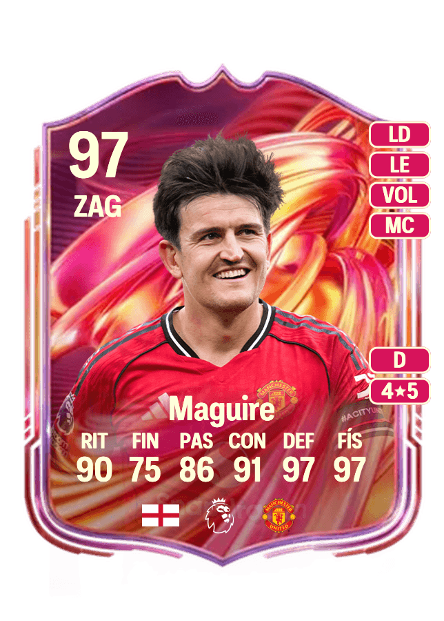 Harry Maguire card
