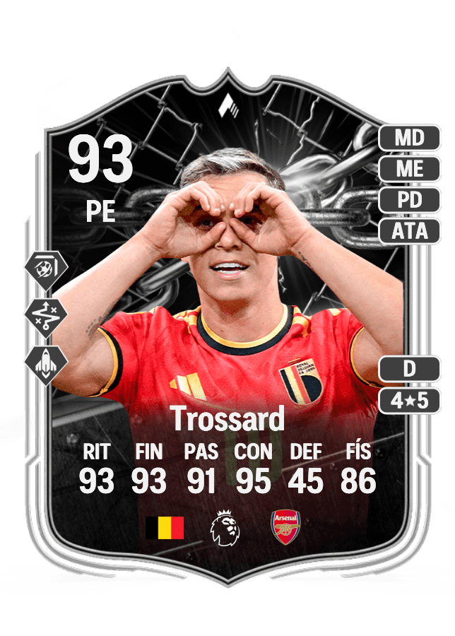 Leandro Trossard card