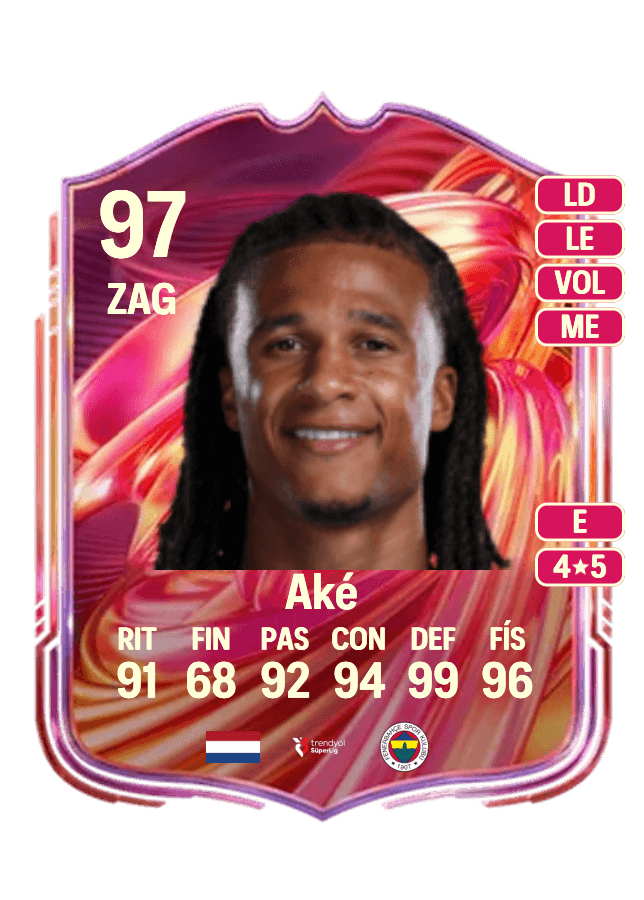Nathan Aké card