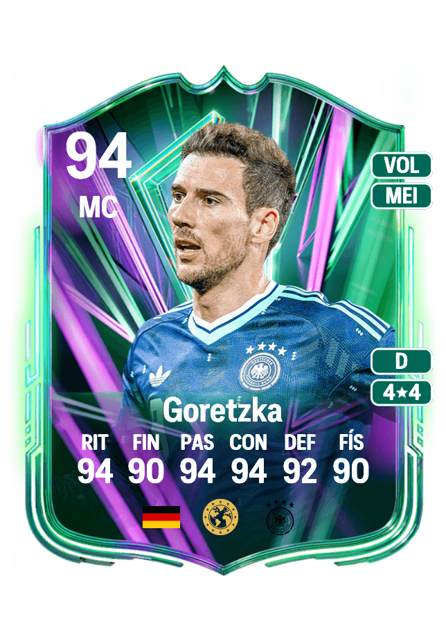 Leon Goretzka card