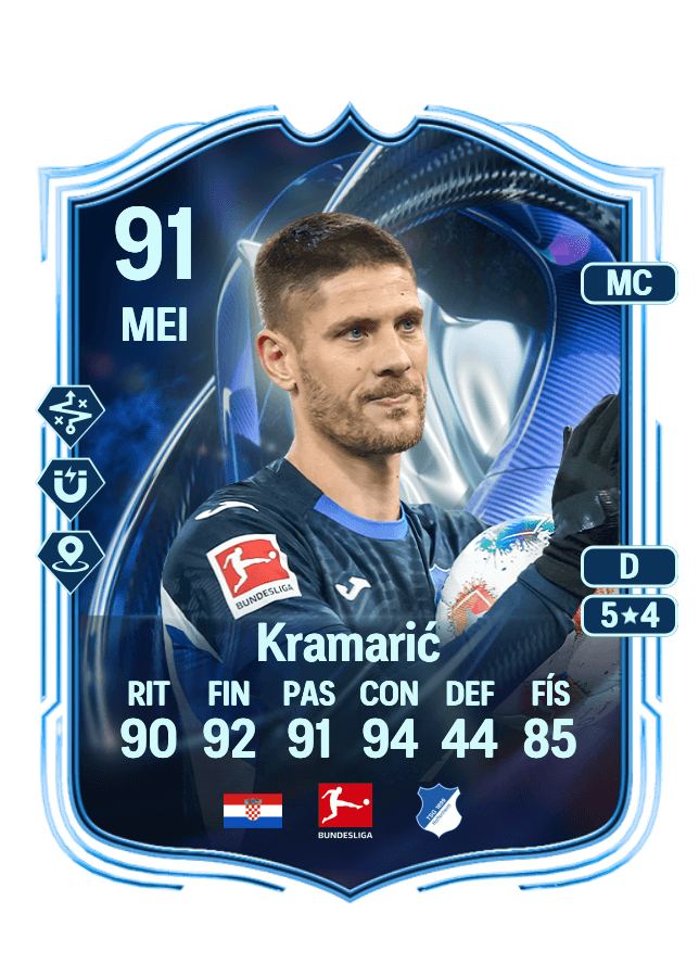 Andrej Kramarić card