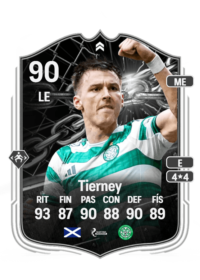 Kieran Tierney card