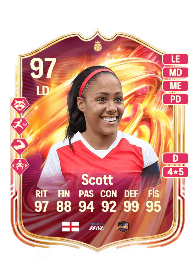 Alex Scott card