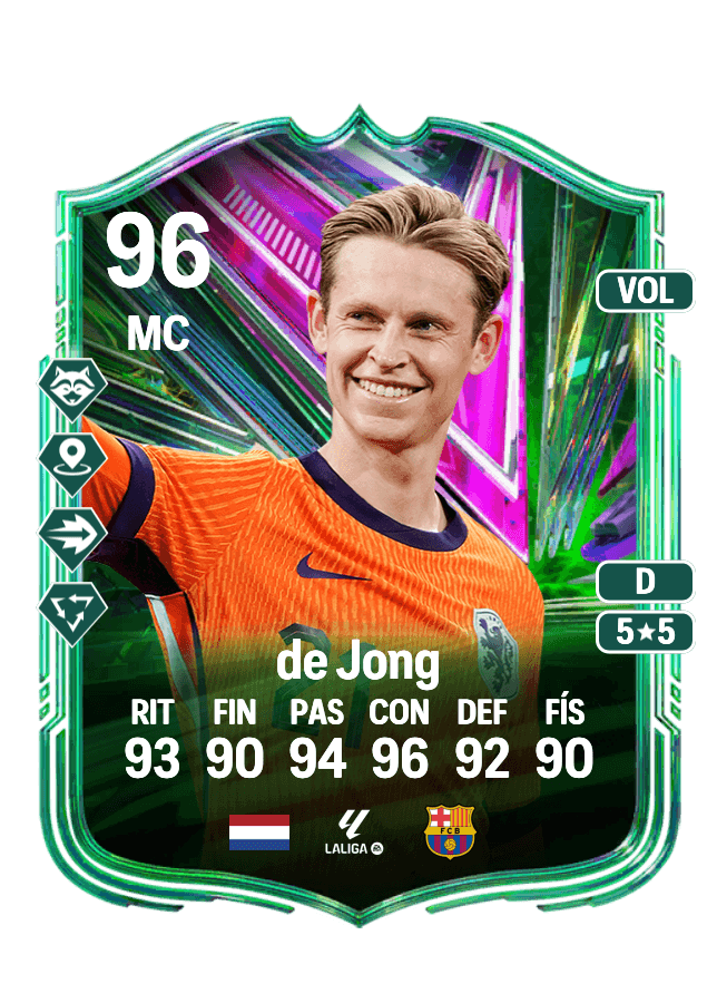Frenkie de Jong card