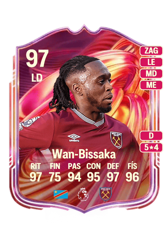 Aaron Wan-Bissaka card