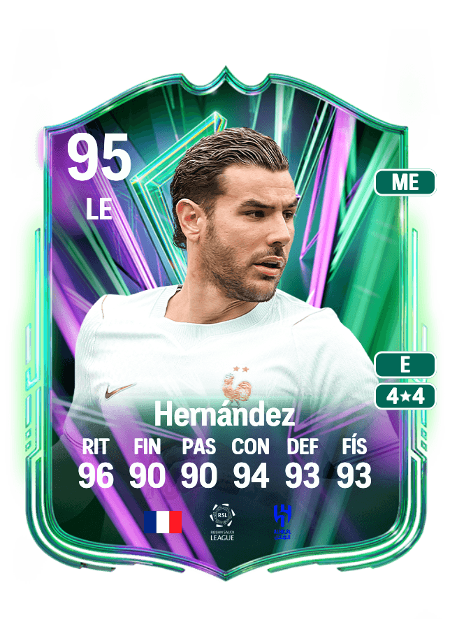 Theo Hernández card
