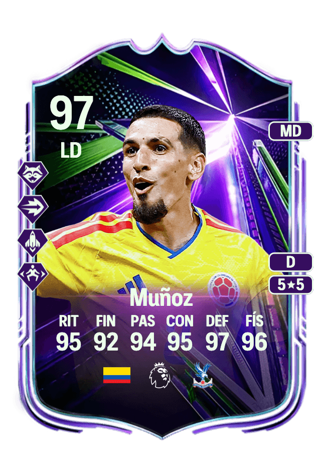 Daniel Muñoz card