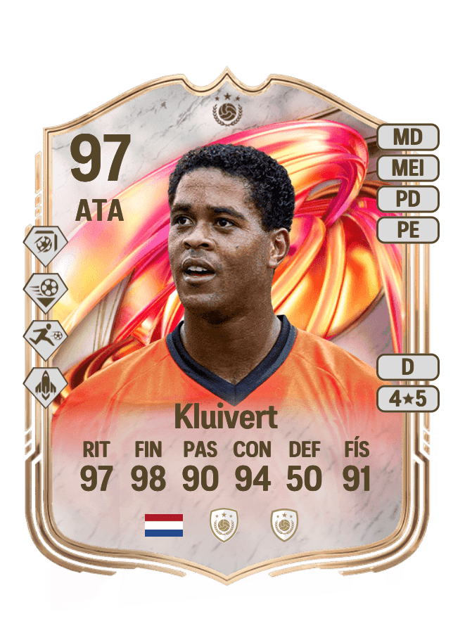Patrick Kluivert card