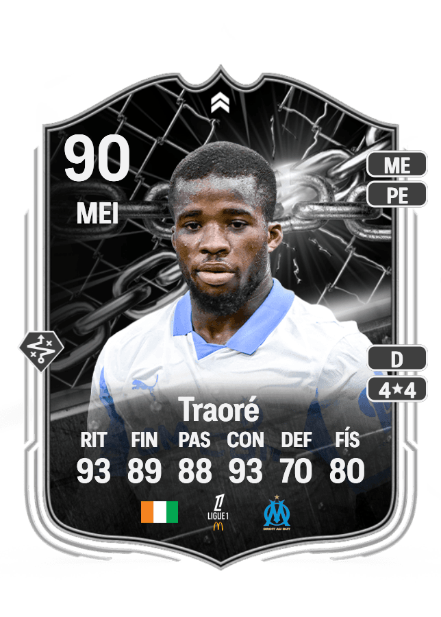 Hamed Junior Traoré card