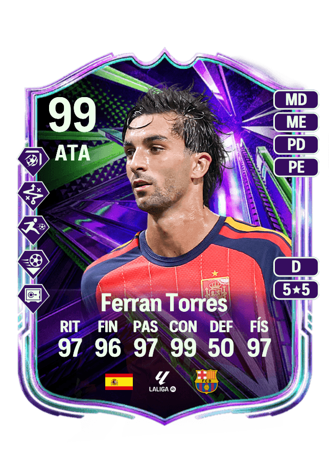 Ferran Torres card