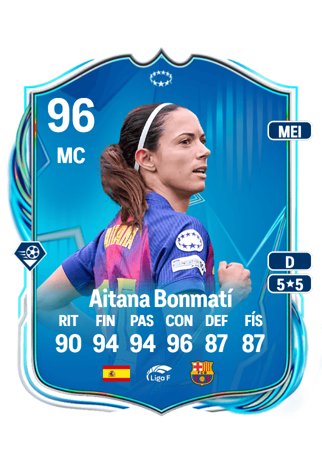 Aitana Bonmatí card