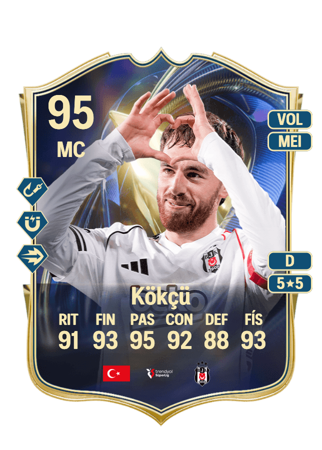 Orkun Kökçü card