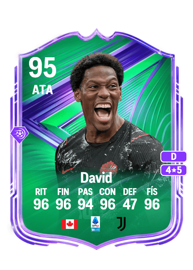 Jonathan David card