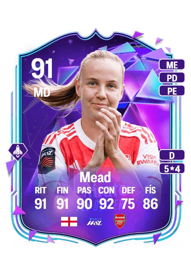 Beth Mead card