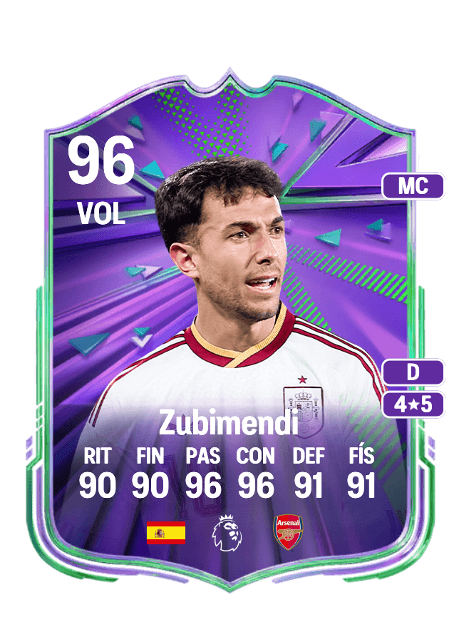 Zubimendi card