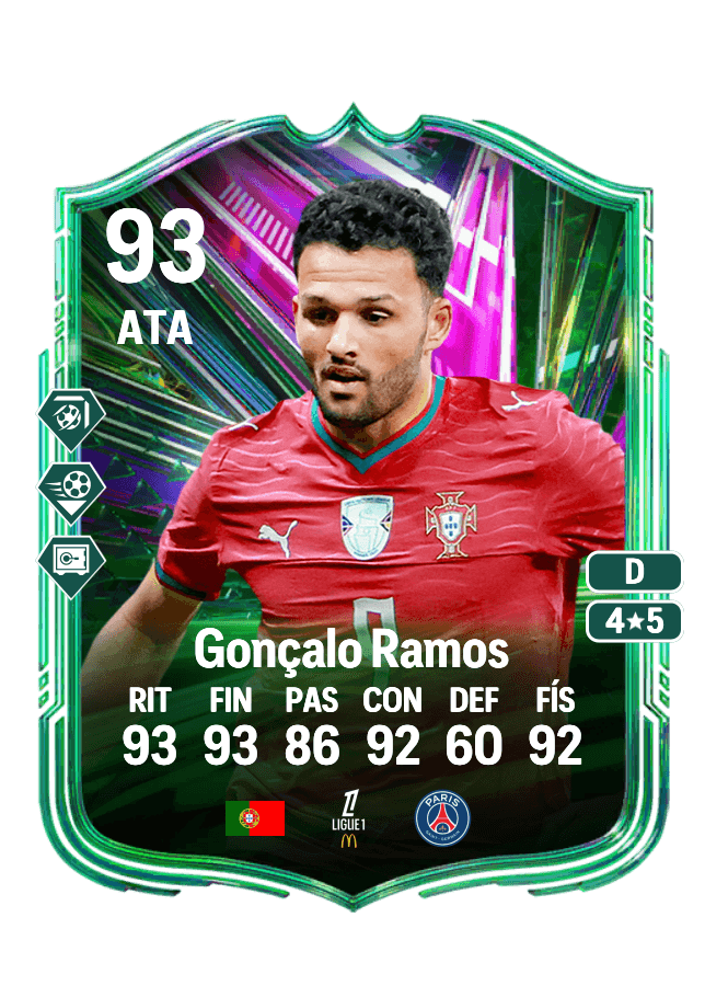 Gonçalo Ramos card