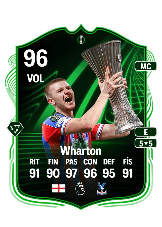 Adam Wharton card