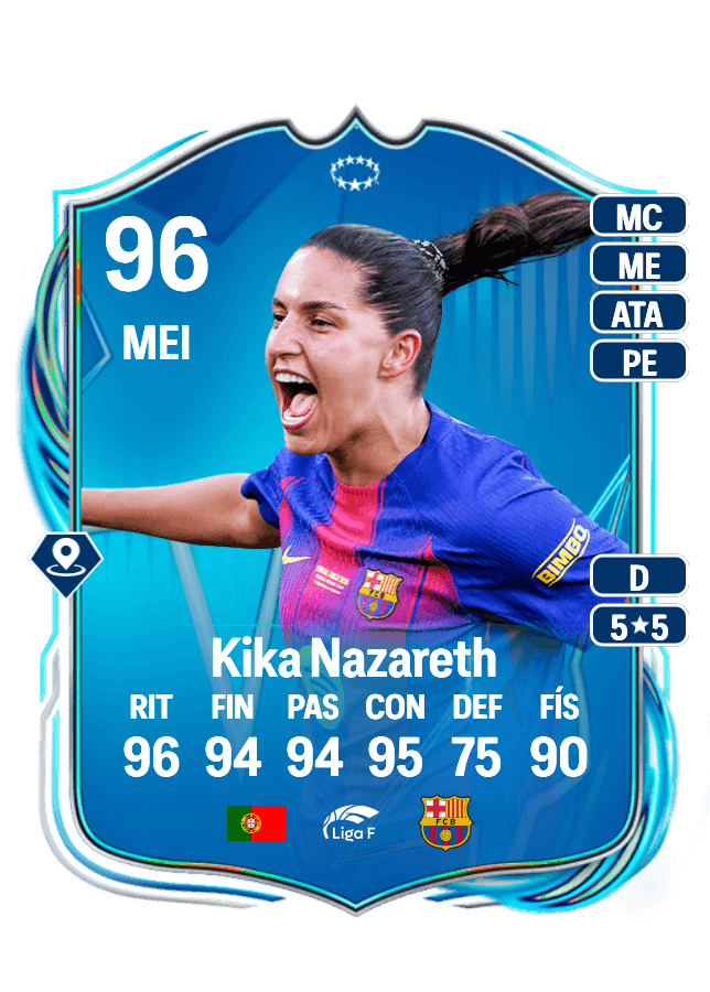 Kika Nazareth card