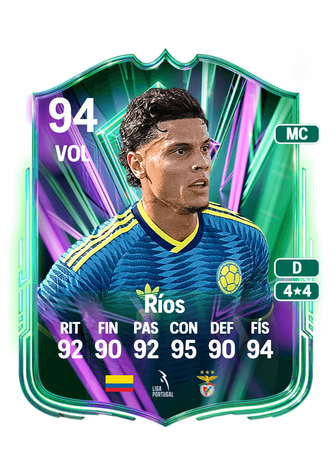 Richard Ríos card
