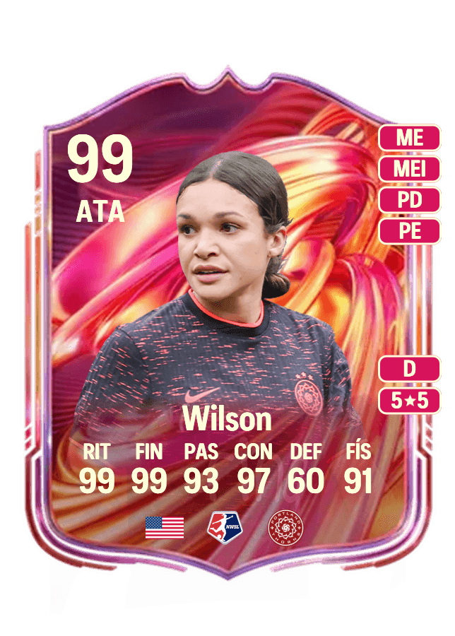 Sophia Wilson card