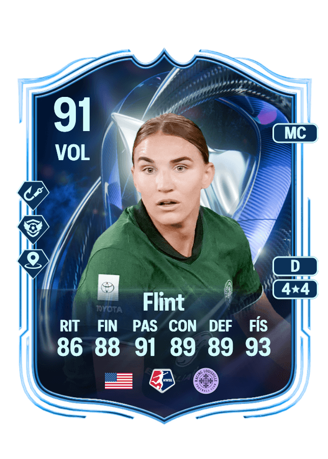 Taylor Flint card