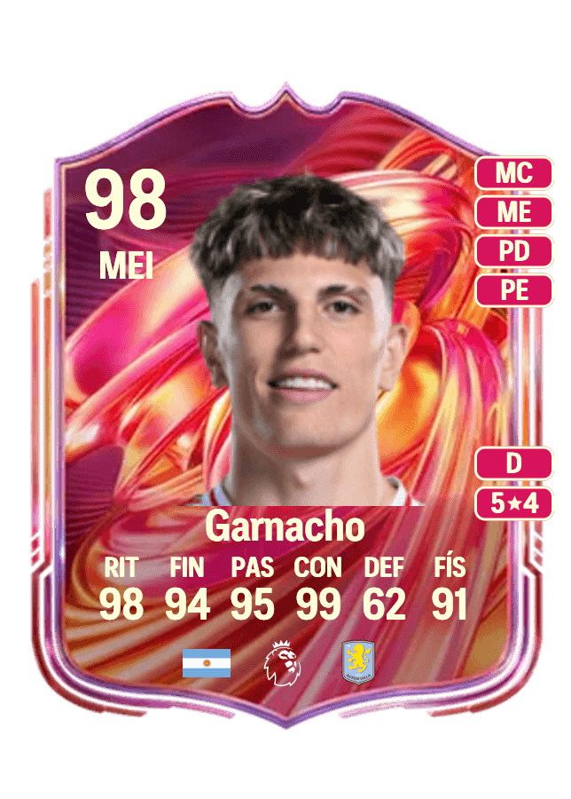 Alejandro Garnacho card