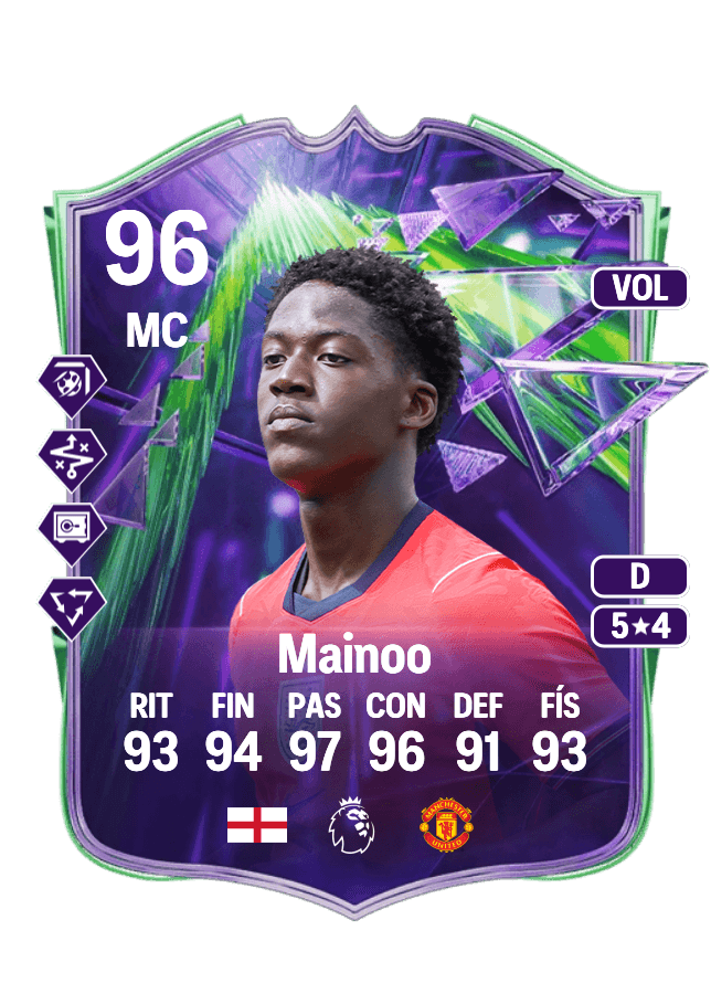 Kobbie Mainoo card