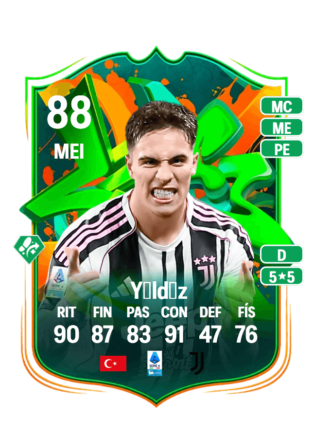 Kenan Yıldız card