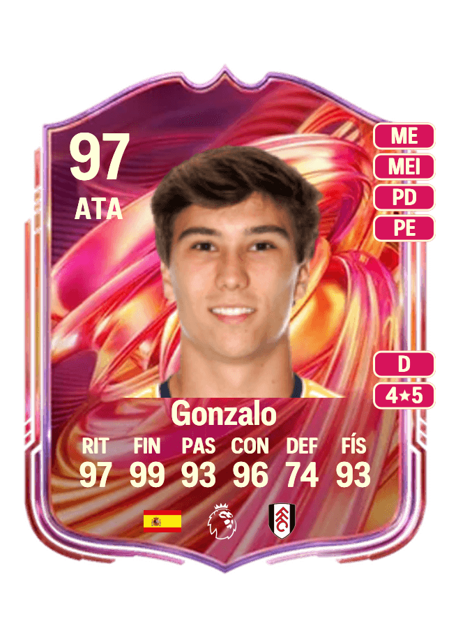 Gonzalo card