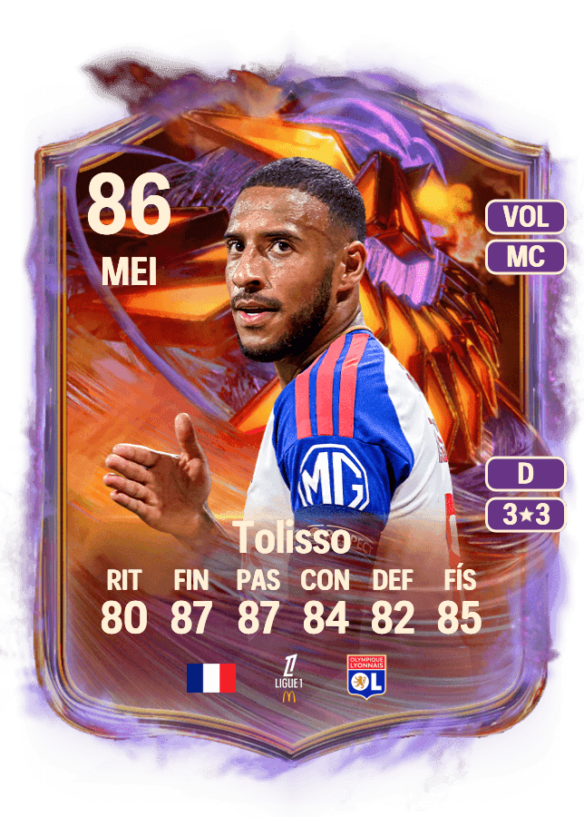 Corentin Tolisso card