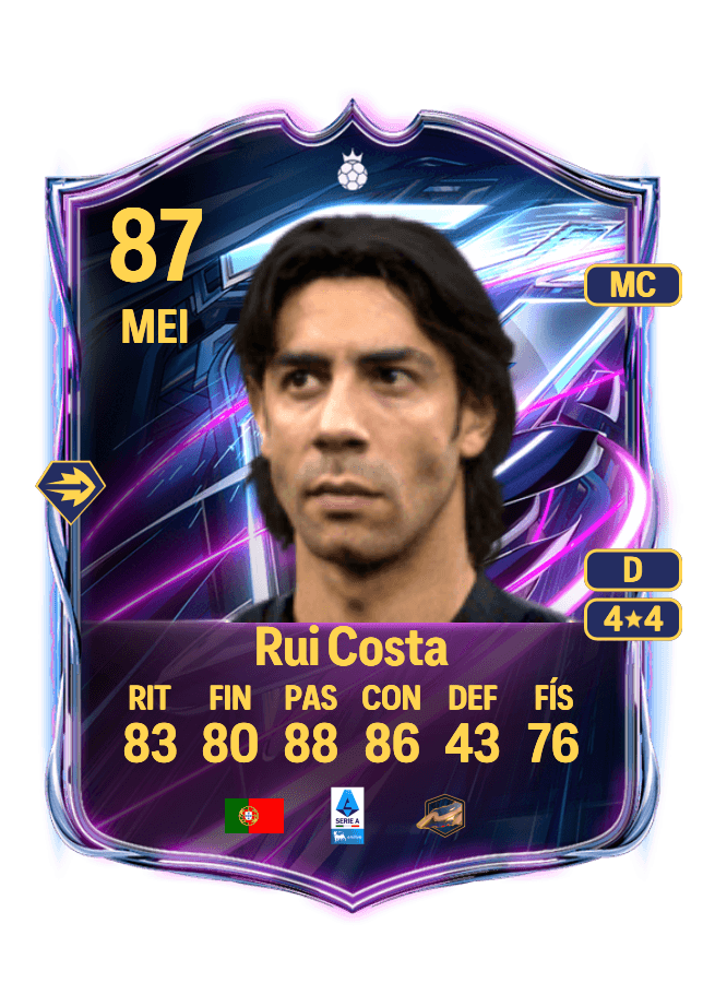 Rui Costa card