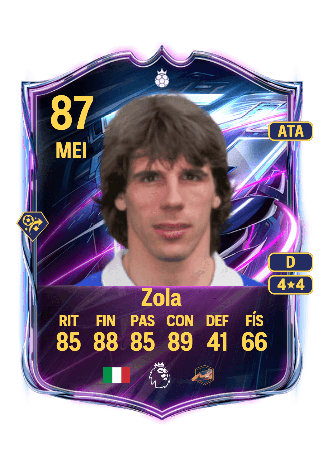 Gianfranco Zola card