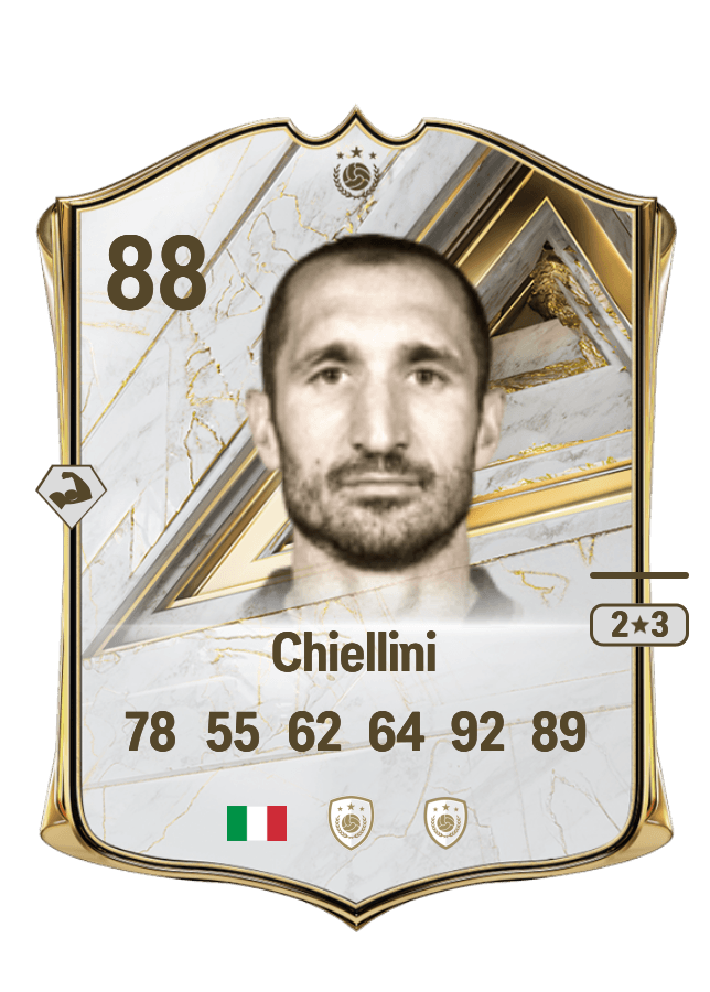 Giorgio Chiellini card