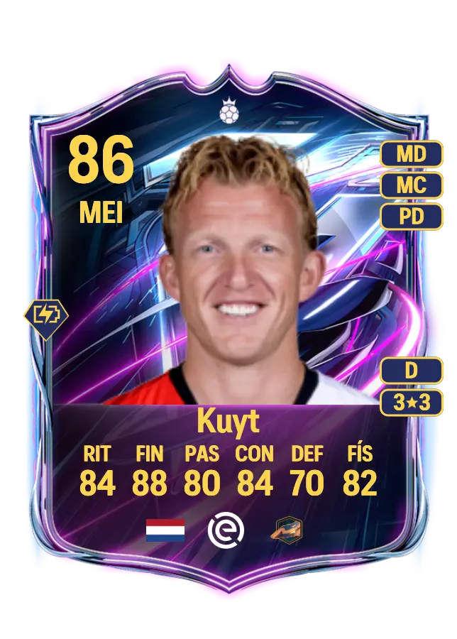 Dirk Kuyt card