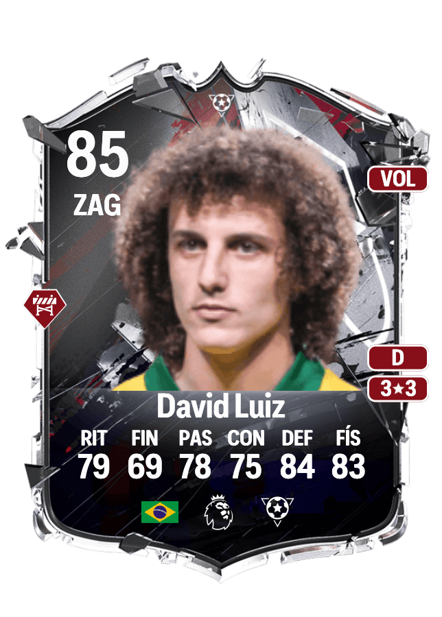 David Luiz card
