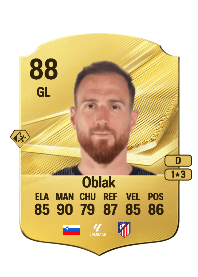 Jan Oblak card