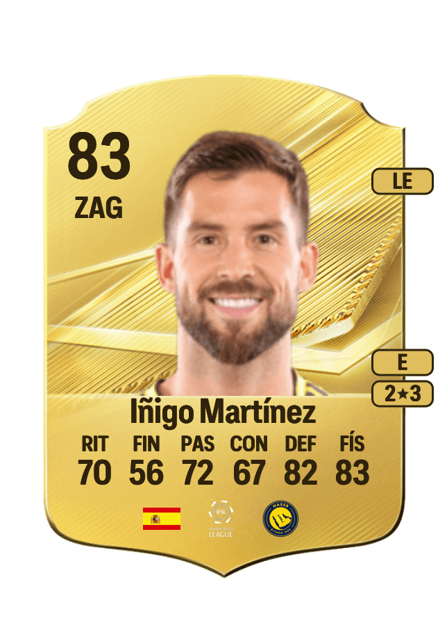 Iñigo Martínez card