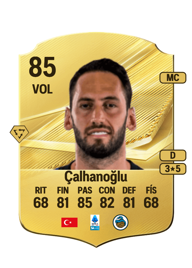 Hakan Çalhanoğlu card