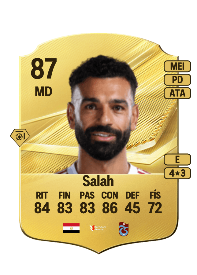 Mohamed Salah card