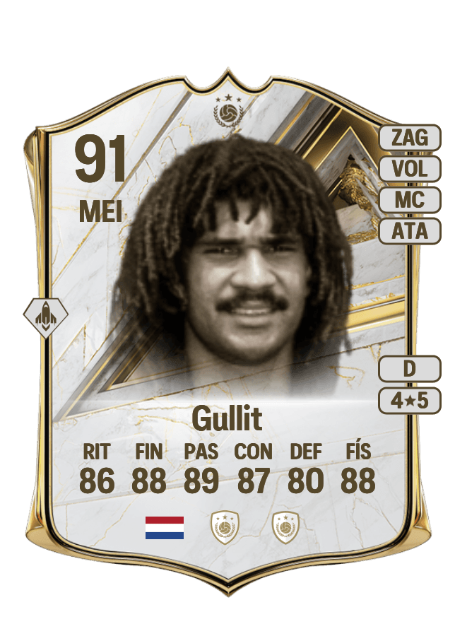 Ruud Gullit card