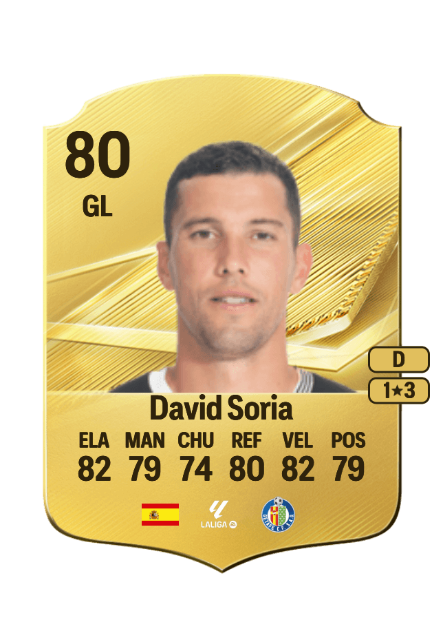 David Soria card