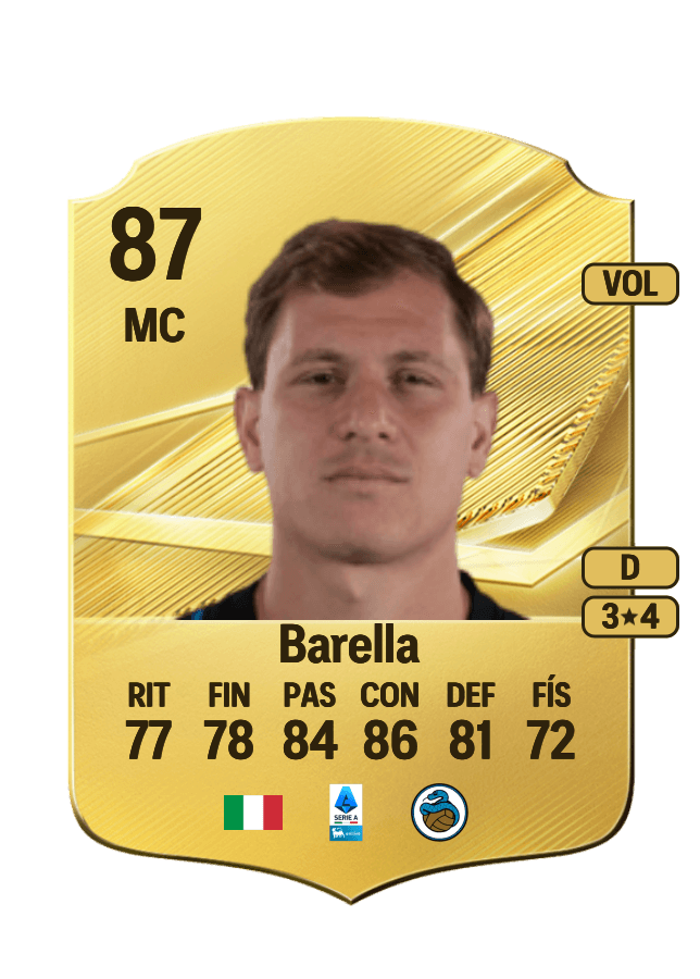 Nicolò Barella card
