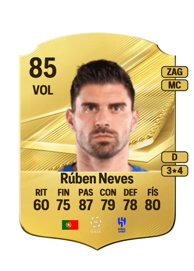 Rúben Neves card