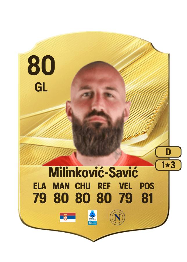 Vanja Milinković-Savić card
