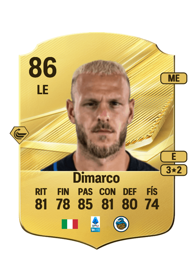 Federico Dimarco card