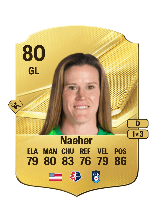Alyssa Naeher card