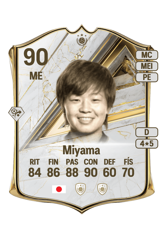Aya Miyama card